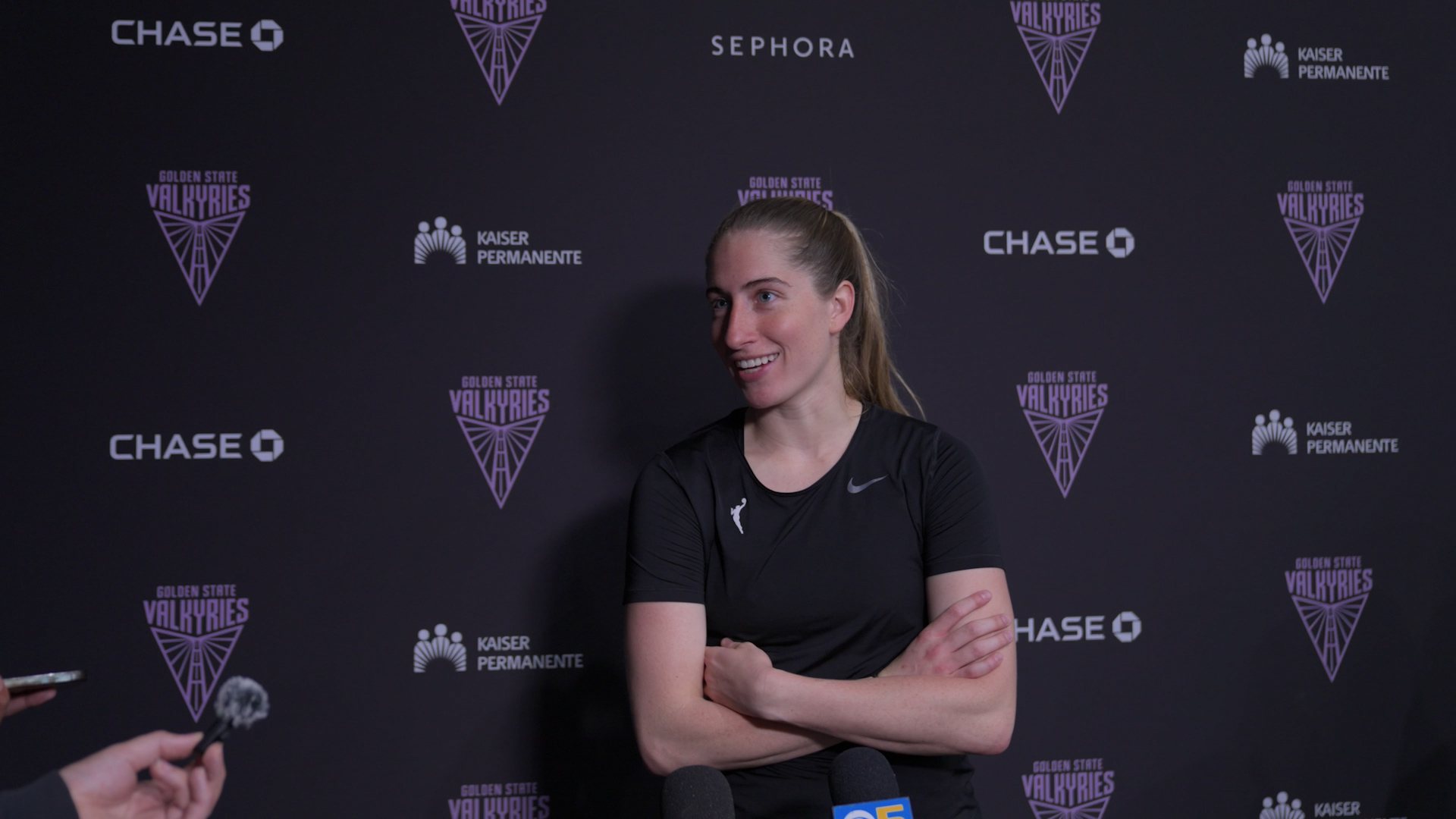 Kate Martin Practice Availability - 7/2/25